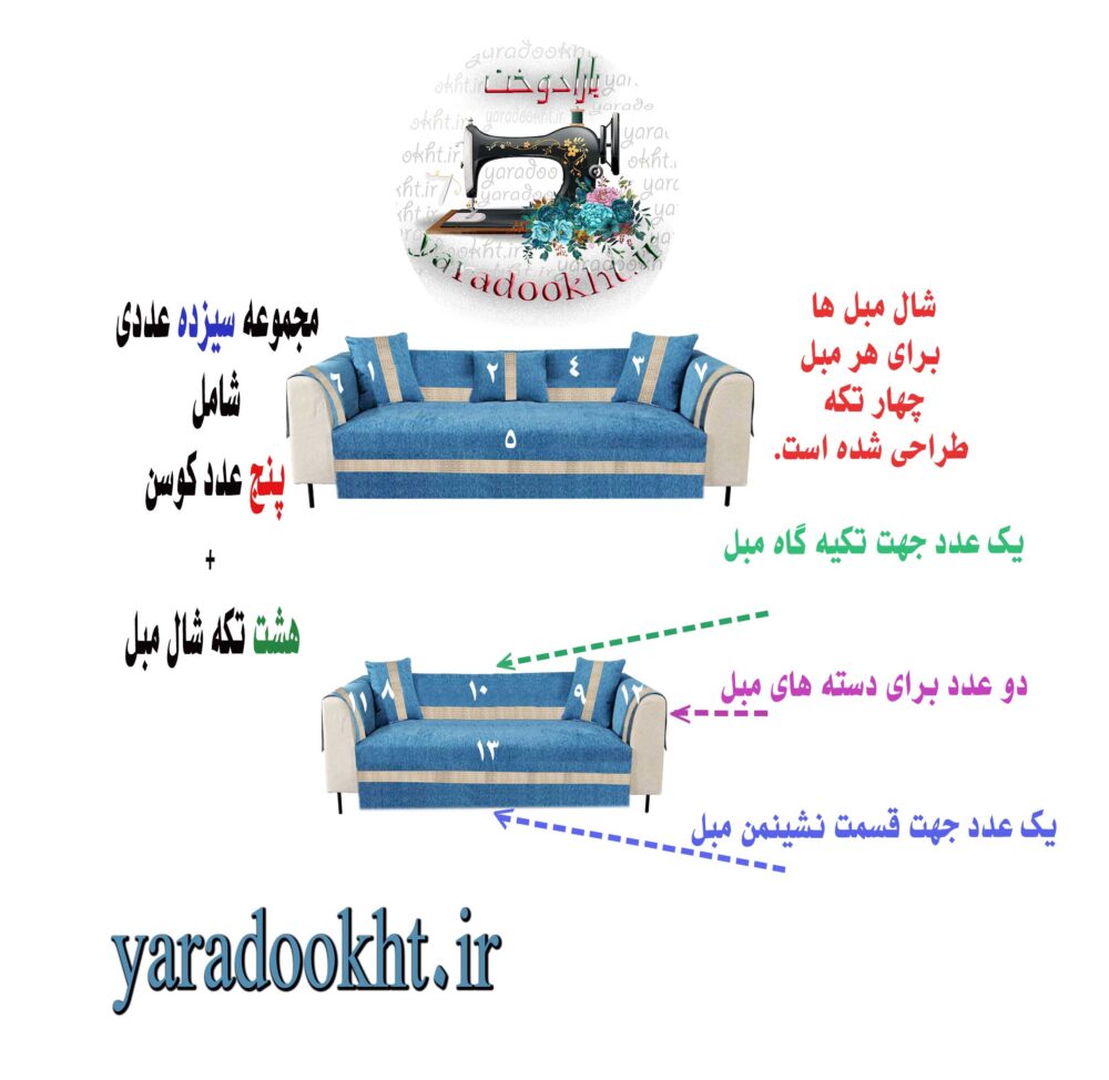 شال مبل و کوسن مدل VERS مجموعه 13 عددی - Image 8